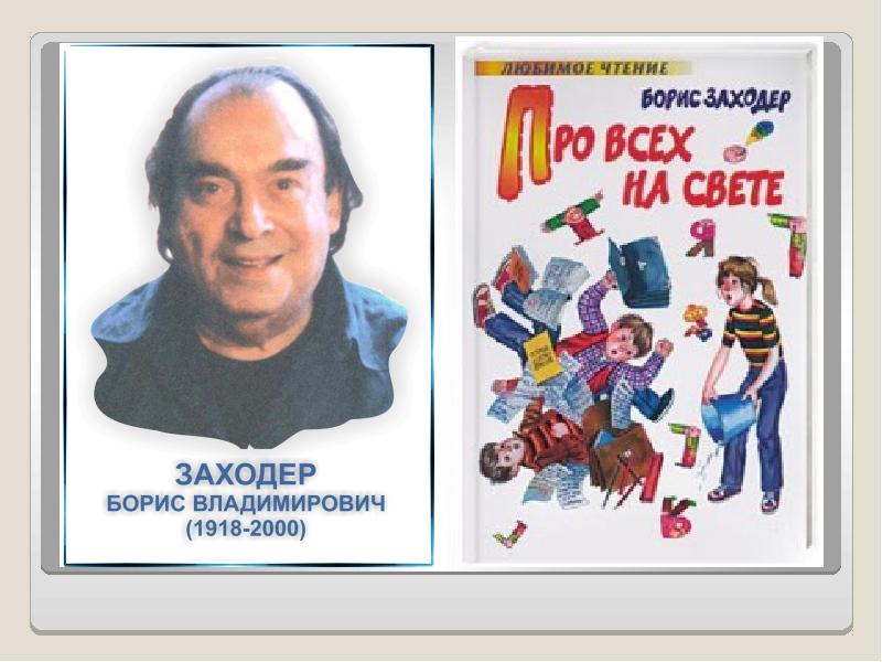 Имена сказочников. Писатели сказочники. Писатели-сказочники 2. Российские Писатели сказочники. Схема Писатели сказочники.