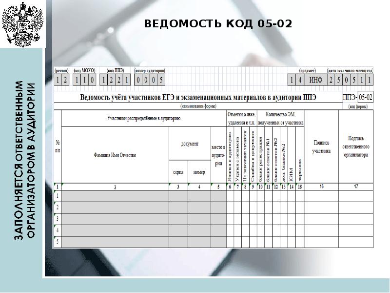 Технологическая карта заполняется в ходе государственного экзамена