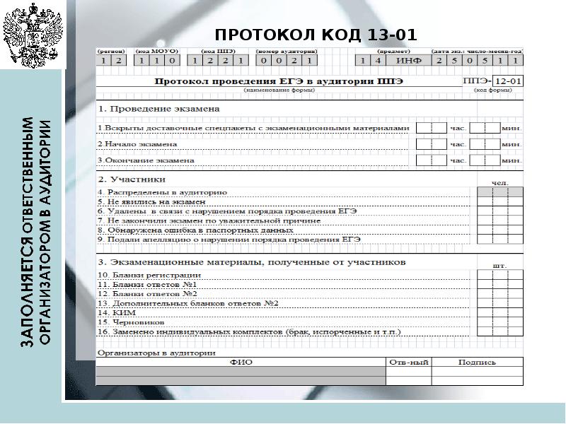 Протокол проведения впр образец