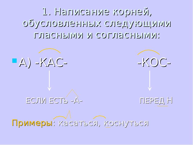 Коснется или каснется