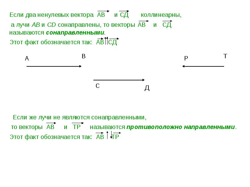 Два вектора коллинеарны если. Сонаправленные лучи в пространстве. Если 2 ненулевых вектора. Два вектора коллинеарные ненулевому вектору сонаправлены. Два вектора в пространстве называются сонаправленными если.