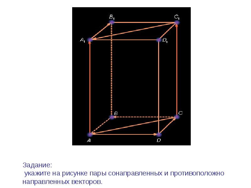 Векторы в пространстве проект 11 класс