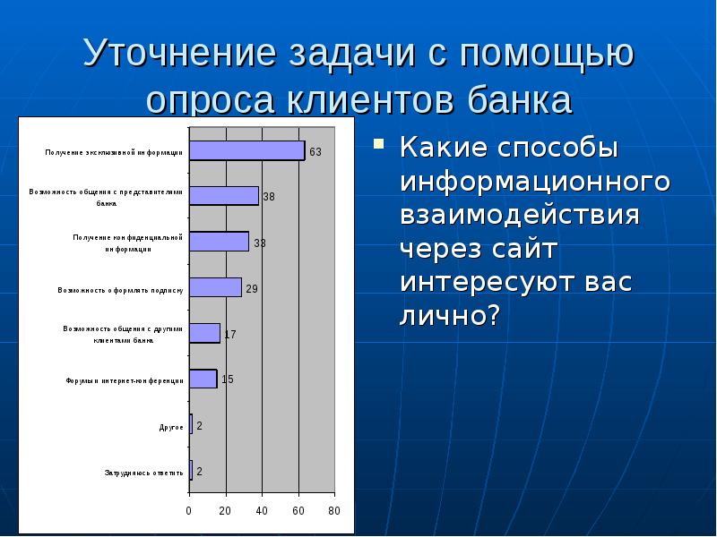 Опрос клиентов. Задачи опроса клиентов. Анкетирование клиентов банка. Опрос клиентов банка. Способы опроса клиентов.