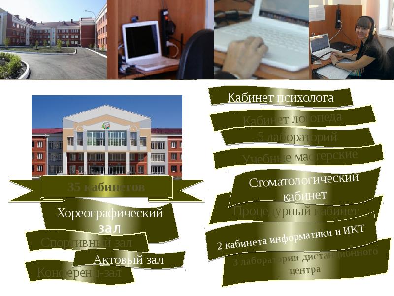 маоу дистанционное обучение. маоу дистанционное обучение. маоу дистанционное обучение. дистанционная форма работы. центр дистанционного образования детей инвалидов.