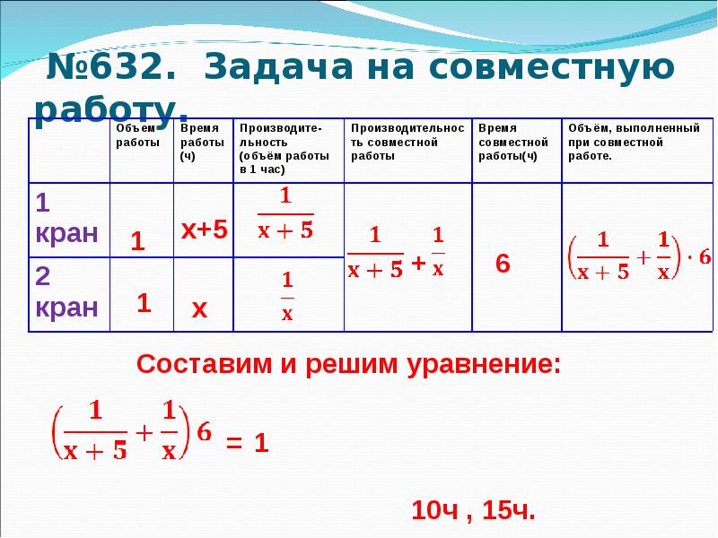 Задачи на работу 9 класс