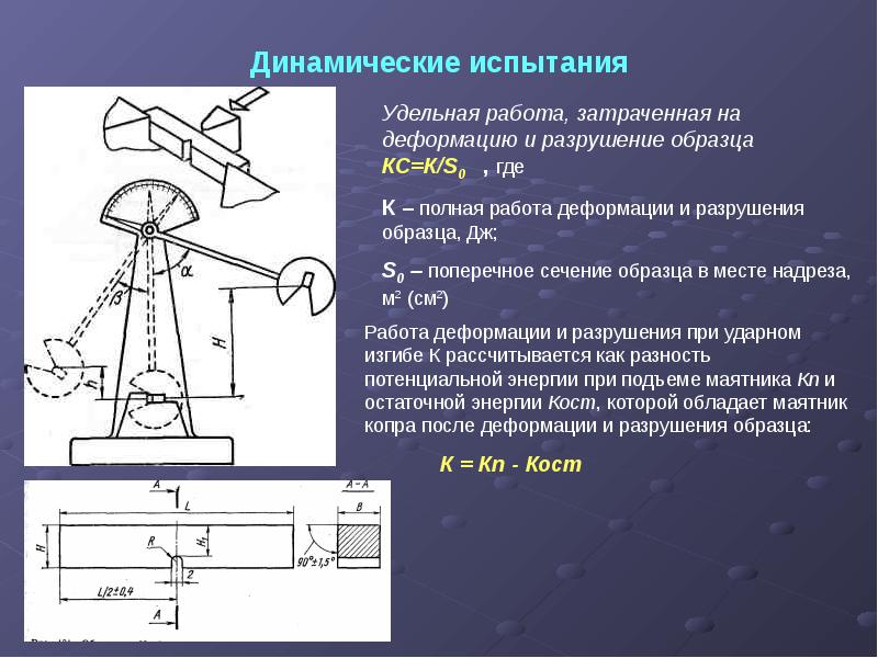 Какое испытание. Динамических испытаний механических свойств материалов. Механические динамические испытания. Динамические испытания металла определение. Механические испытания материалов это статические динамические.