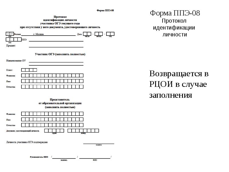 Протокол итоговой аттестации учащихся образец