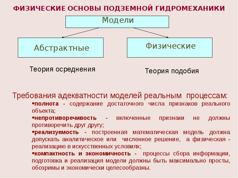 Подземная гидромеханика презентации