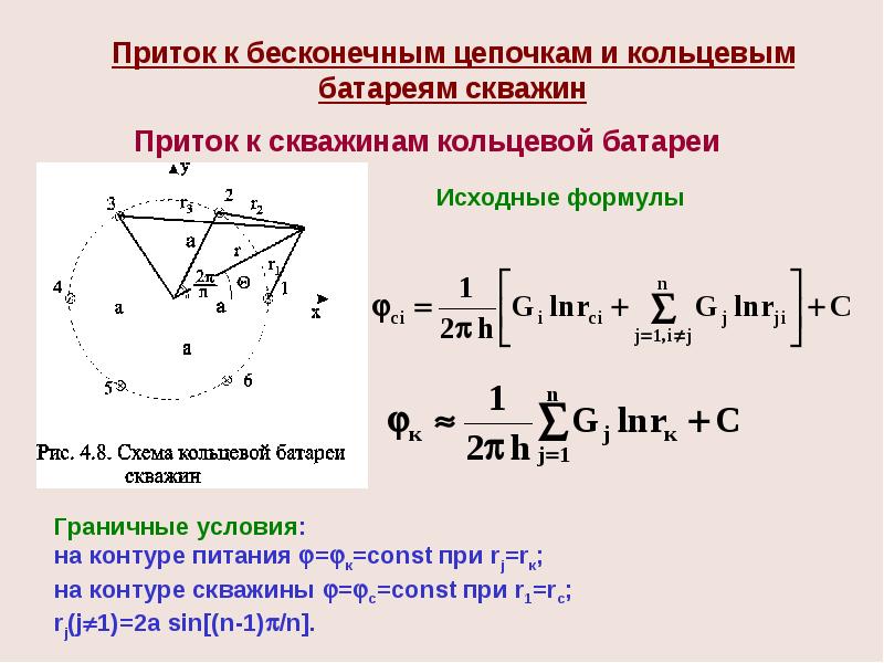 Приток жидкости