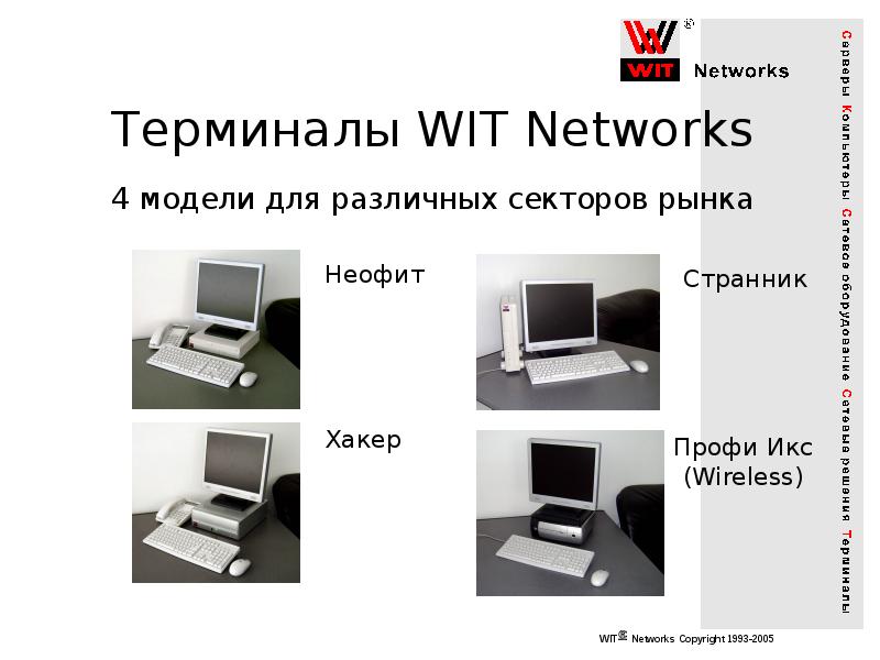 Какие сети терминалов. Какие сети терминалов