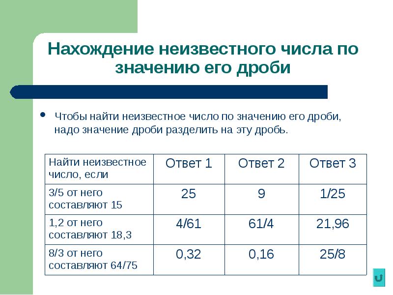 Нахождение числа по заданному значению его дроби. Число по значению его дроби. Нахождение числа по значению его дроби. Нахождение числа по значению его дроби задачи.