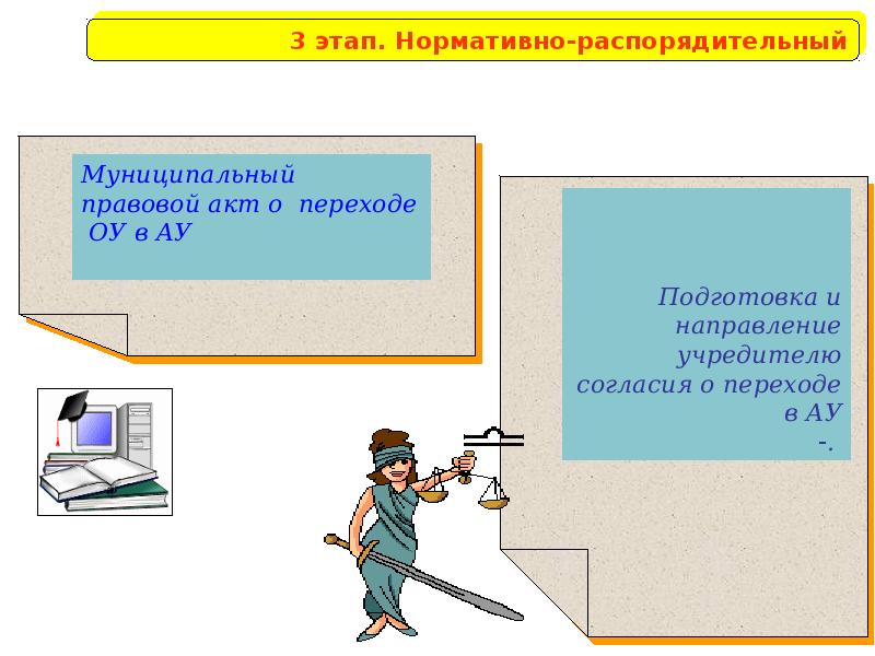 Контрольное управление администрации города пскова телефон