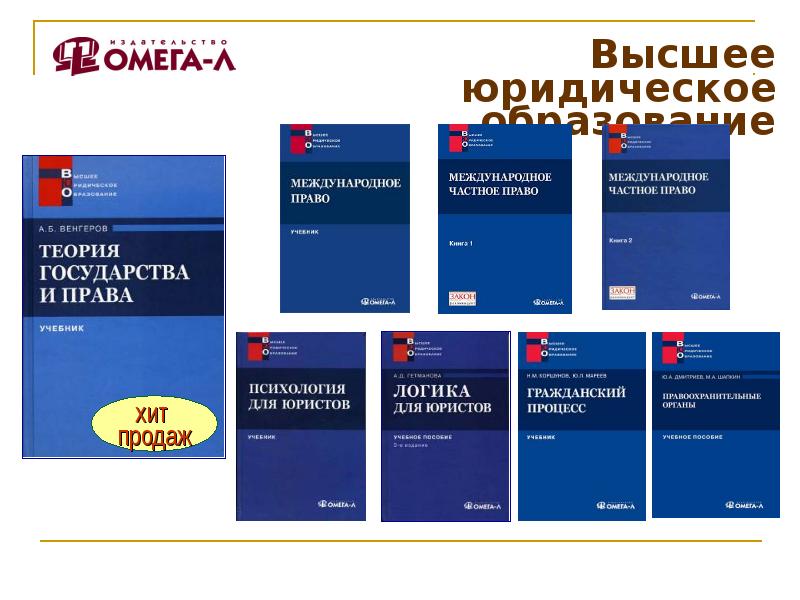 Темы изданий. Избирательное право книга. Избирательное законодательство учебник. Избирательное право учебник. Книги по законодательству избирательному праву.