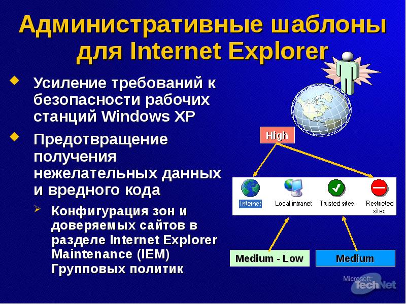 Что может предотвратить получение информации. Что может предотвратить получение информации