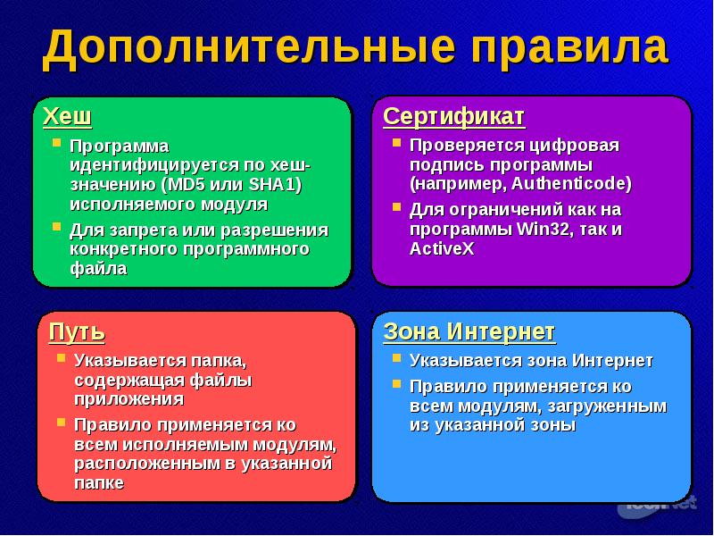 Политика ограничений. Дополнительные правила. Дополнительное правило. Дополнить правила.