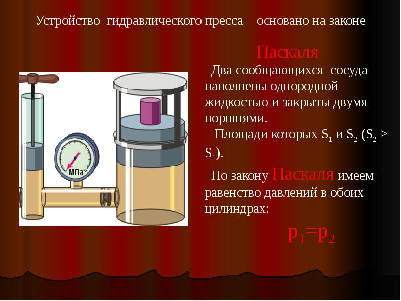 Поршневой жидкостный насос гидравлический пресс физика 7 класс презентация