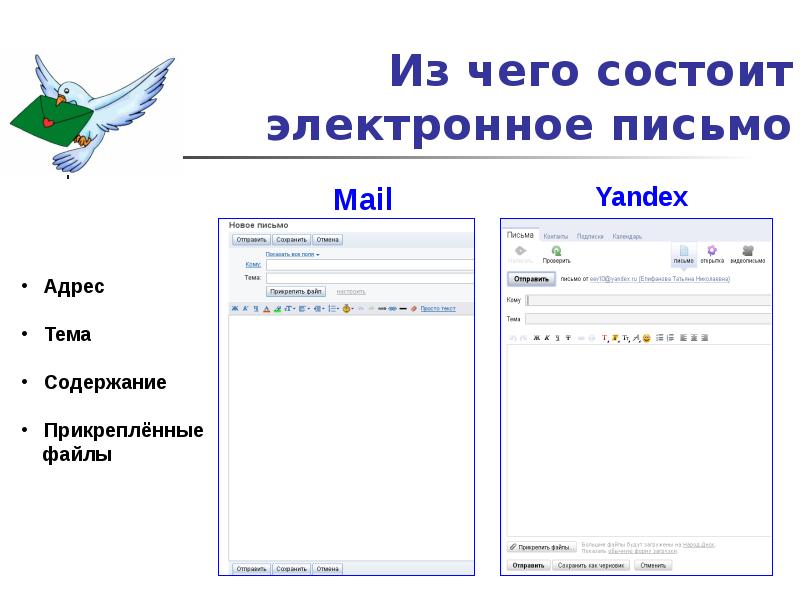 Из чего состоит сообщение. Из каких частей состоит электронное письмо. Из чего состоит электронное письмо. Структура исходящего электронного письма. Структурный элемент электронного письма.