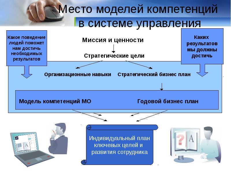 Как управлять презентацией с телефона