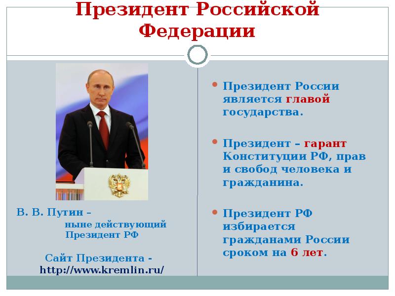 Право президента страны. Президент РФ Гарант Конституции прав и свобод человека и гражданина. Президент РФ глава государства Гарант Конституции. Президент РФ презентация. Президент для презентации.