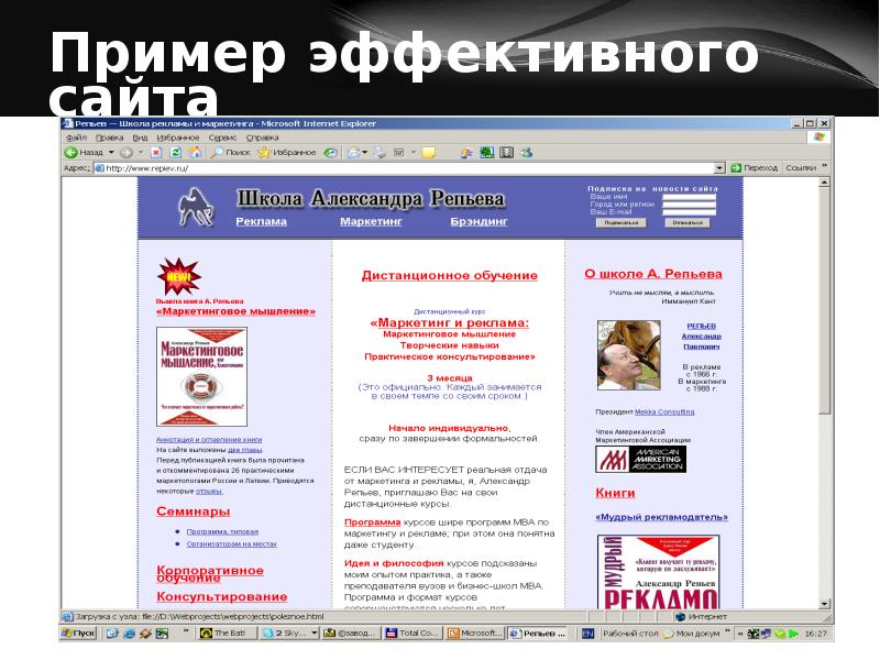 Пример эффективного. Пример эффективного