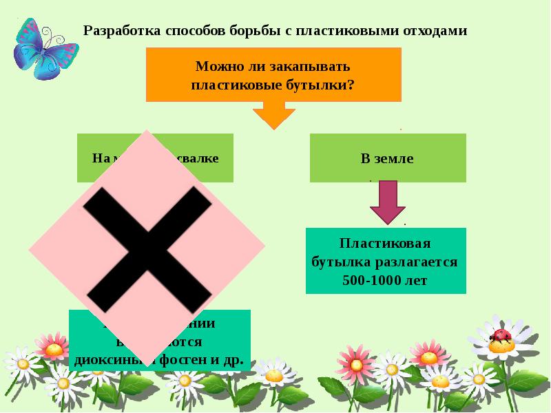 Презентация пластиковая бутылка вред или польза и вред