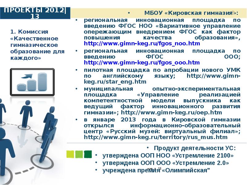 1. Комиссия «Качественное гимназическое образование для каждого»
МБОУ «Кировская гимназия»:
1. Комиссия «Качественное гимназическое образование для каждого»
МБОУ «Кировская гимназия»: