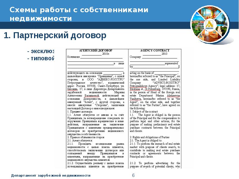 Партнерский договор суть. Партнерский договор суть