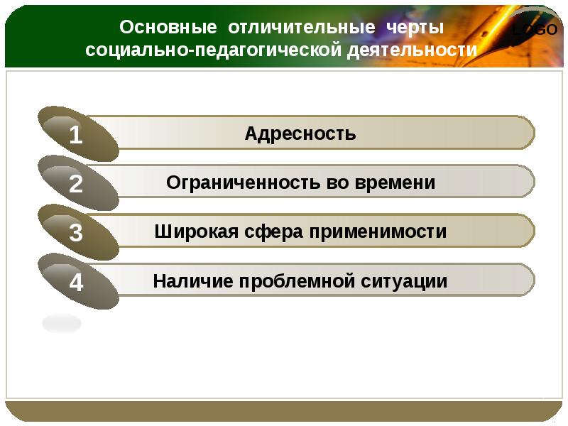 Характерные черты социальной роли