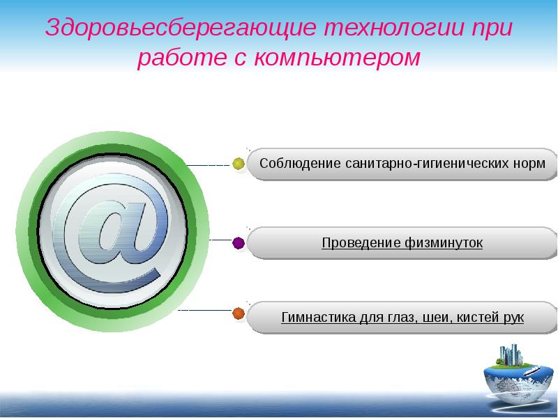 Здоровьесберегающие технологии при работе с компьютером картинки