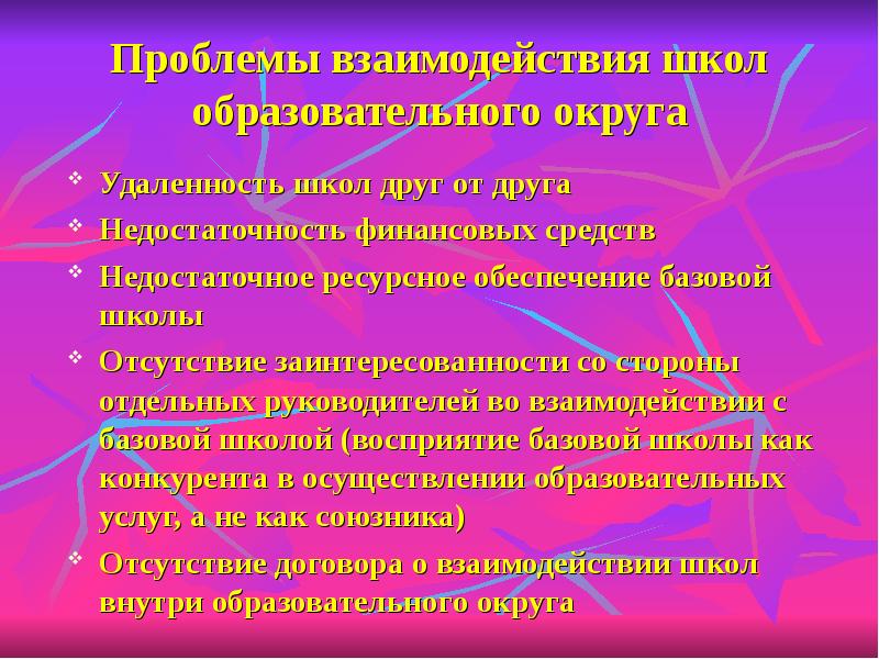 Ситуация взаимодействия это