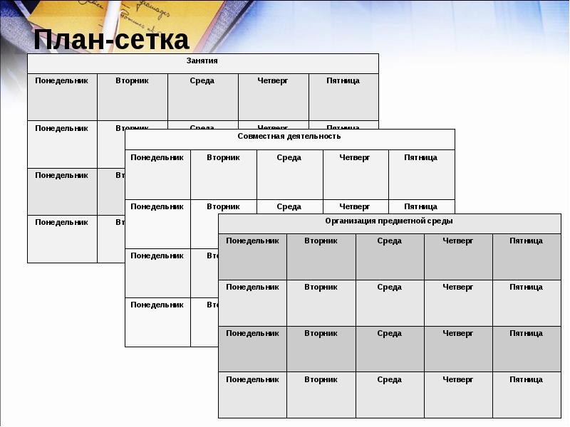 План сетка урока