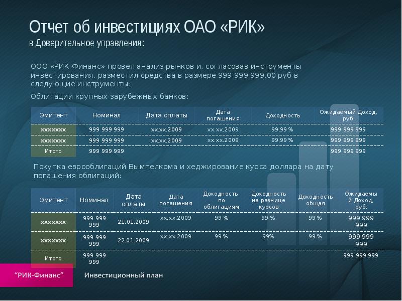 Область отчета. Отчет инвестиции. Отчет для инвестора. Инвестиционный отчет компании. Форма отчета для\ инвестора.