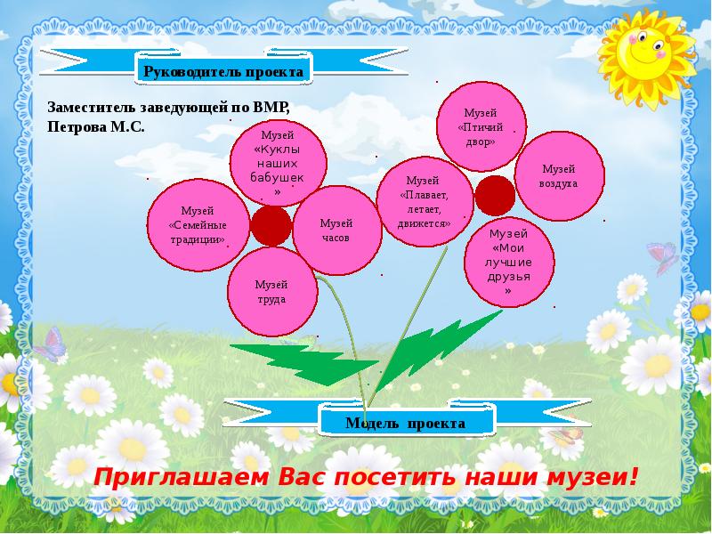 Творческий мини проект