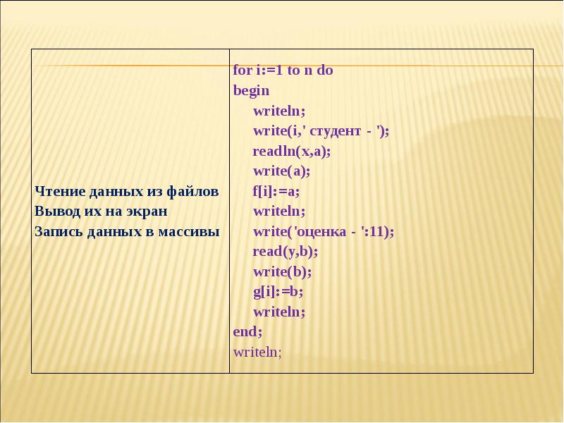 Работа с текстовыми файлами презентация