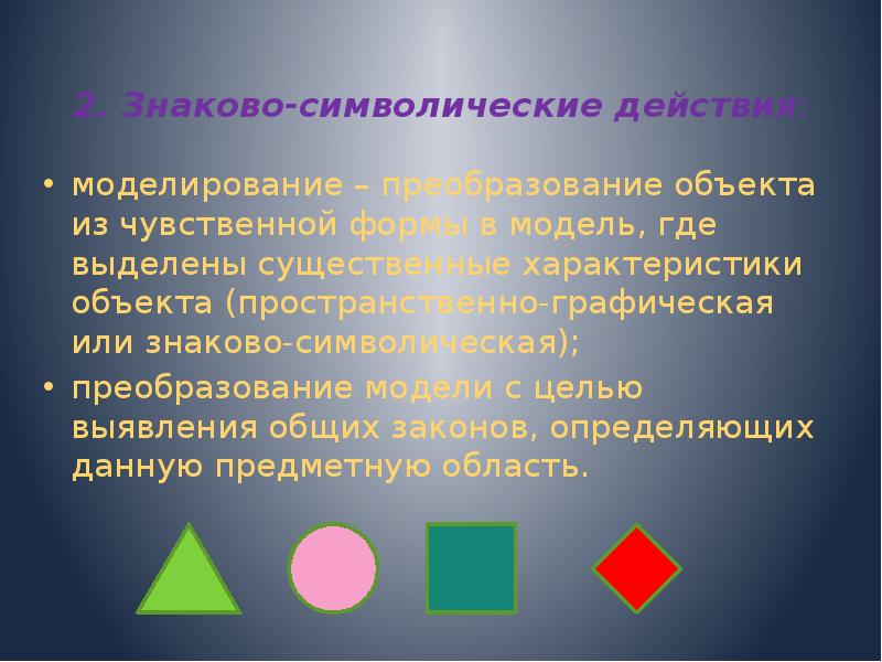 Идеальное преобразование реальных или знаково символических объектов в плане восприятия