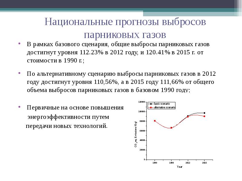 Определение объема выброса парниковых газов. Прогнозирование выбросов. Прогнозы выбросов парниковых. Монреальский и киотский протоколы и проблемы глобального потепления.