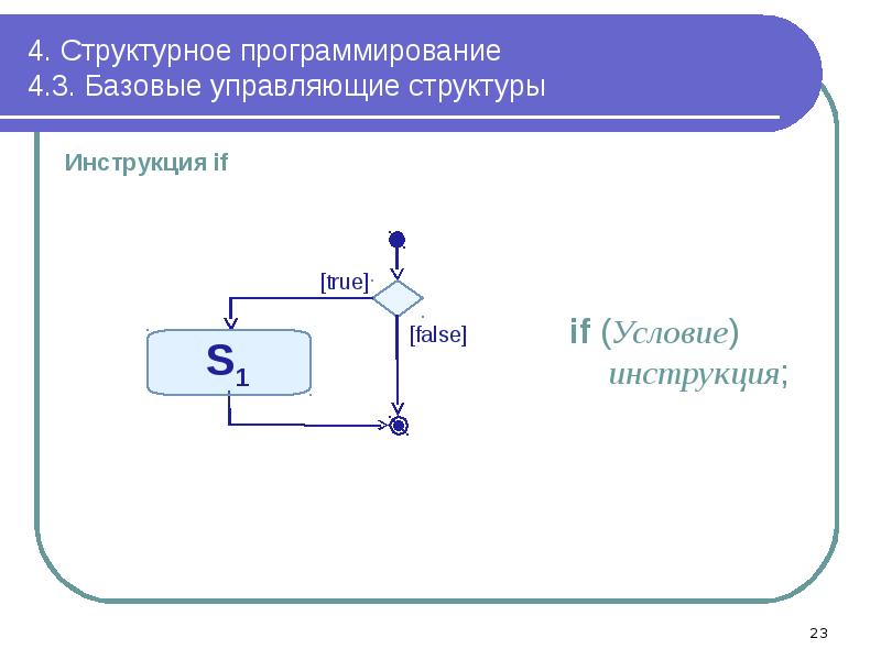 3 структурное программирование. Структурное программирование. базовые структуры структурного программирования. управляющие структуры в программировании. базисные управляющие структуры.