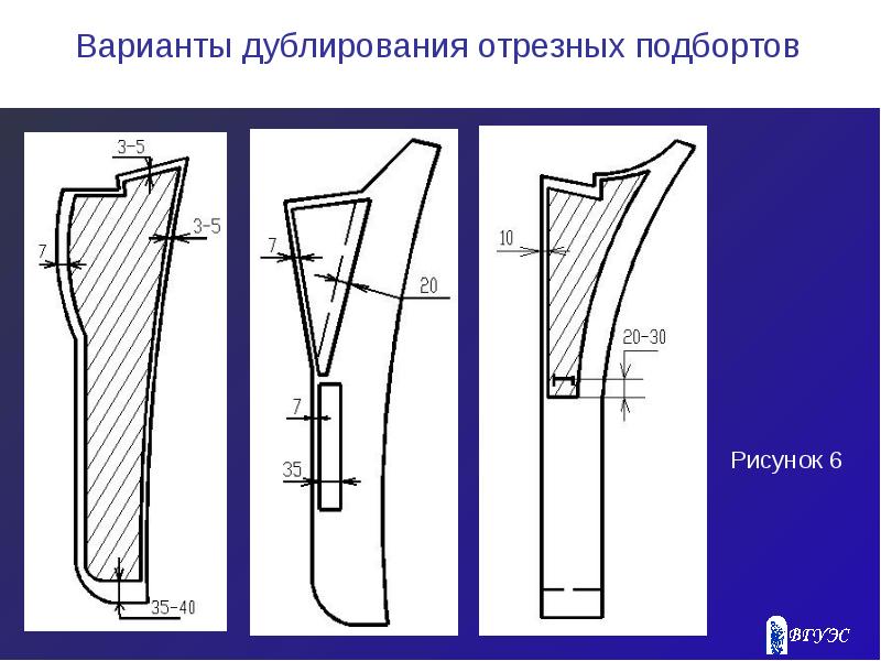 Дублирование. Отрезной подборт. Обработка внутреннего среза подборта. Обработка борта отрезным подбортом. Дублирование подбортов.