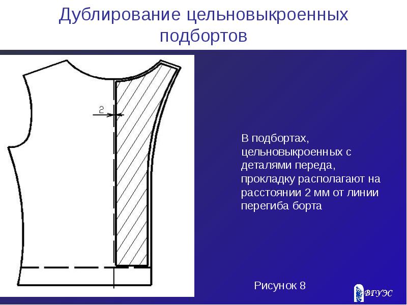 Как дублировать презентацию