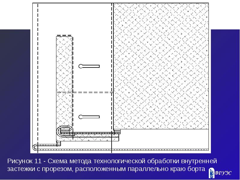 Обработка борта схема