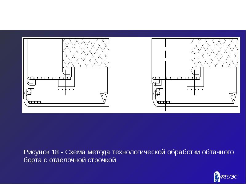 Обработка борта схема