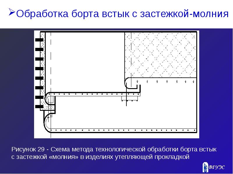 Схема обработки борта подбортом