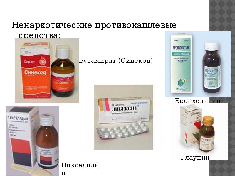 Противокашлевые препараты презентация