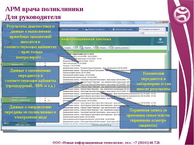 Рабочее время врача поликлиники. АРМ поликлиника. АРМ врача поликлиники. В поликлинике система АРМ. Направления работы АРМ врача.