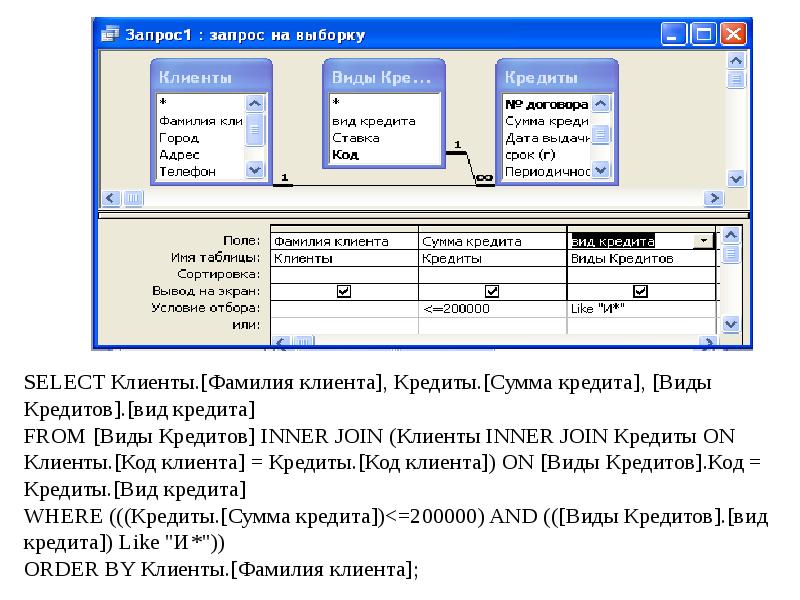 Как сделать запрос к базе на выборку квартир с одинаковым количеством комнат