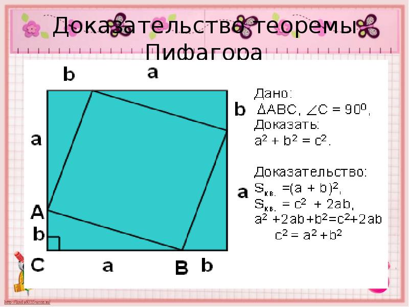 Теорема пифагора доказательство с рисунком