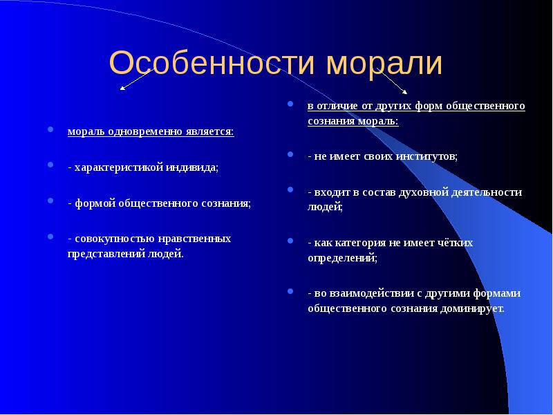 Представление является формой. Особенности морали. Характеристика морали. Особенности моральных норм. Характеристика нравственности.