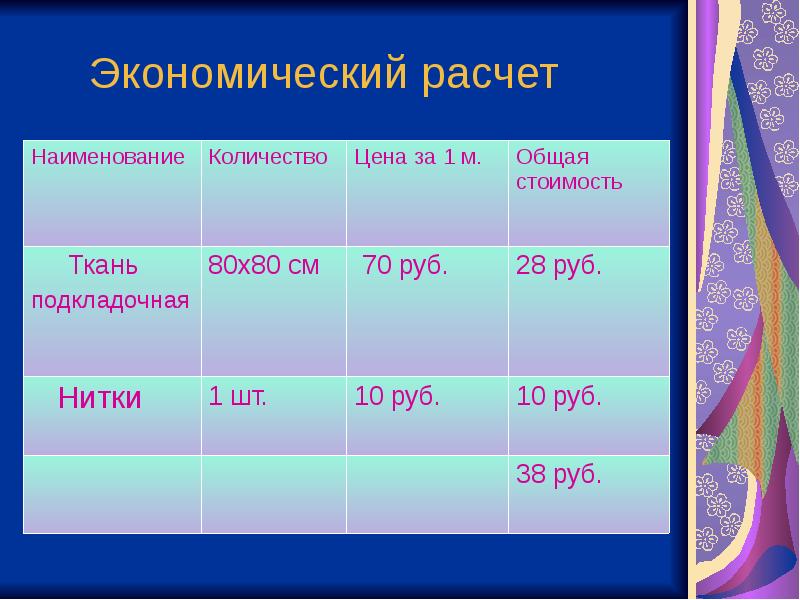 Проект экономический расчет