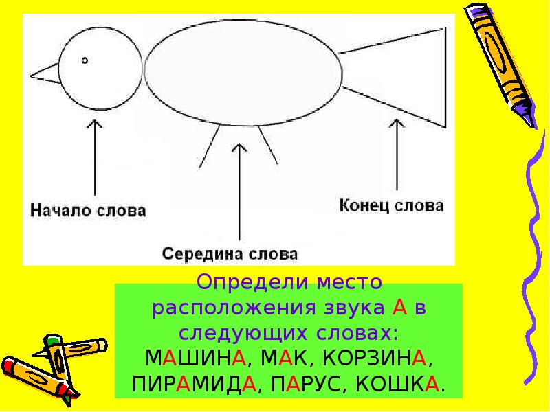 Схема расположения звука в слове