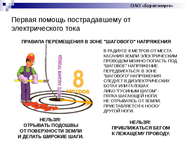 Изображение действия электрического тока возможны несколько вариантов ответа